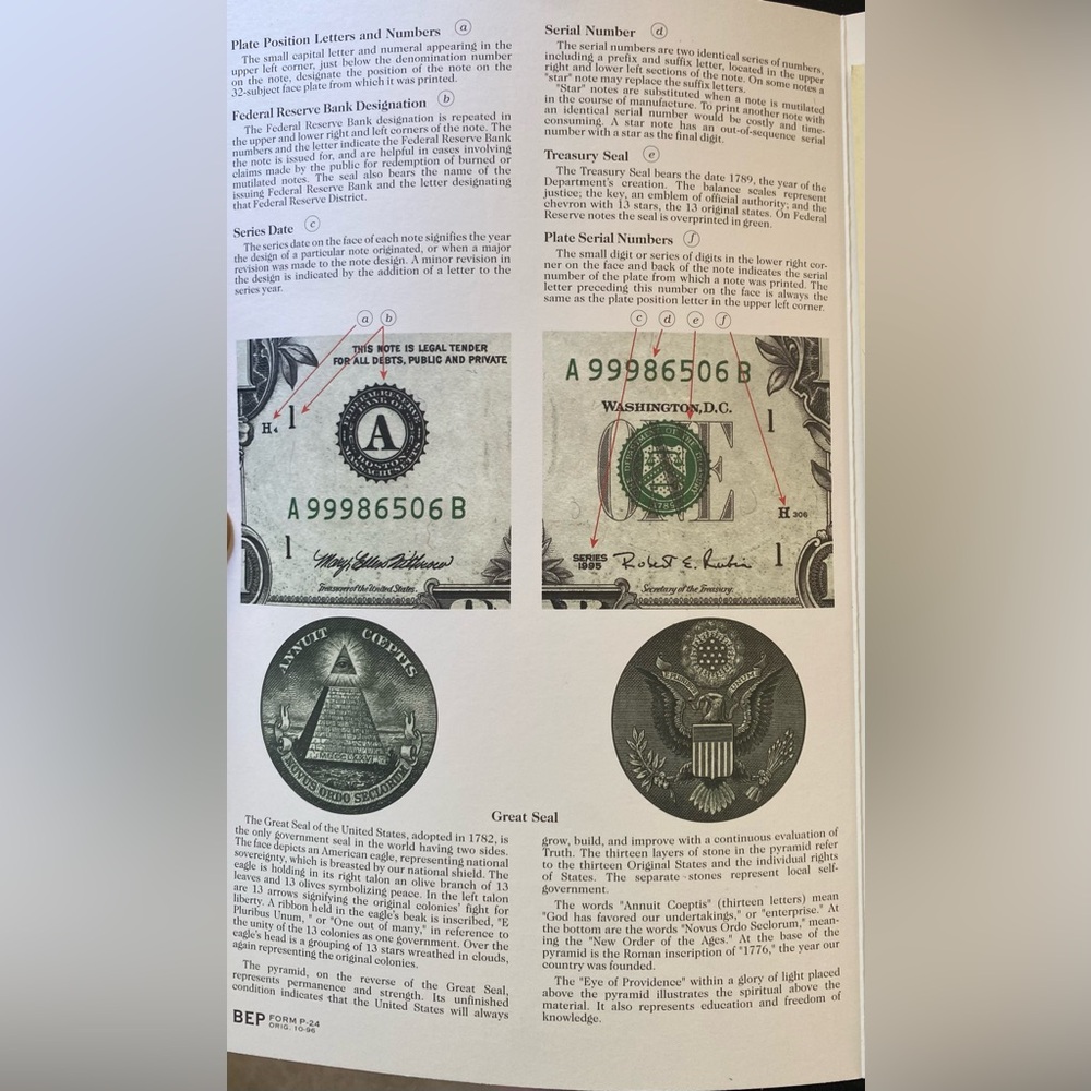 UNCUT 1999 FEDERAL RESERVE BUREAU OF ENGRAVINGS AND PRINTING 1$ COLLECTION SET - Picture 2 of 8